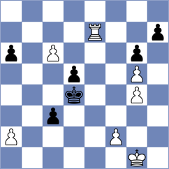 Sanchez Canales - Ruiz Lupon (Barcelona ESP, 2025)
