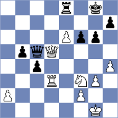 Shankland - Lortkipanidze (chess.com INT, 2025)