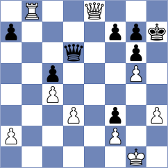 Parfenov - Filindash (chess.com INT, 2025)