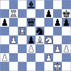 Sikorova - Gaboyan (Chess.com INT, 2021)