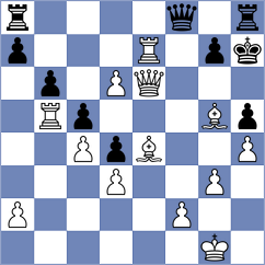 Curtis - Mrozowski (chess.com INT, 2025)