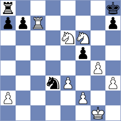 Djordjevic - Kilic (chess.com INT, 2025)