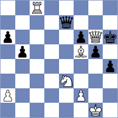 Ibarra Jerez - Aradhya (chess.com INT, 2023)