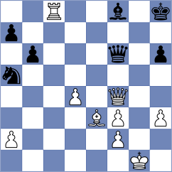 Barrientos - Fernandez Siles (chess.com INT, 2023)