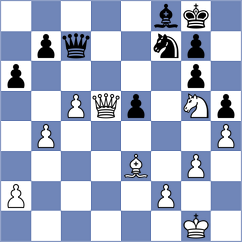 Lozhnikov - Medybayev (Astana, 2012)