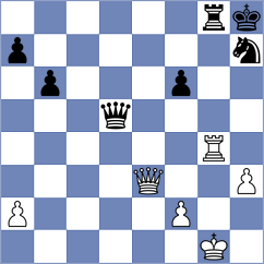 Rottenwohrer Suarez - Grachev (Chess.com INT, 2021)