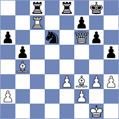 Samunenkov - Haddouche (chess.com INT, 2025)