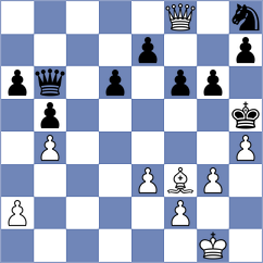 Ermolaev - Ishvi (chess.com INT, 2025)