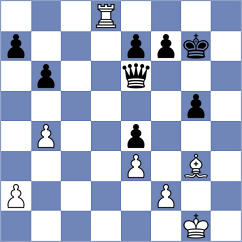 Shkuran - Buenafe Moya (chess.com INT, 2024)