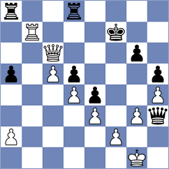 Liu - Chen (chess.com INT, 2025)