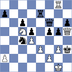 Fiodorov - Baikovsky (Alushta, 2002)