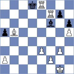 Sabuk - Goltsev (chess.com INT, 2024)