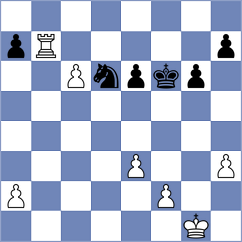 Danielian - Osiecki (chess.com INT, 2024)