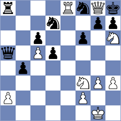 Makhlouf - Gonzalez Gonzalez (Chess.com INT, 2021)