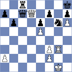 Gurner - Patel (Kingston Upon Thames ENG, 2024)