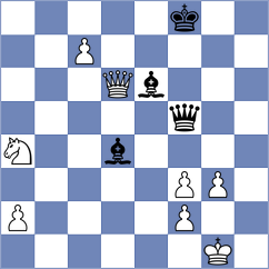 Dubov - Sorkin (chess.com INT, 2022)
