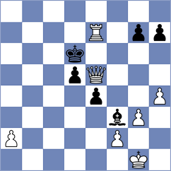 Bayo Milagro - Vu (chess.com INT, 2022)
