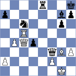 Guerrero Olmos - Visakh (chess.com INT, 2022)