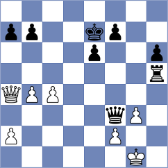 Terzi - Alexeev (Chess.com INT, 2019)