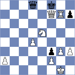 Anandarayanan - Capo (Chess.com INT, 2021)
