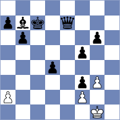 Hayrapetyan - Dao (chess.com INT, 2023)
