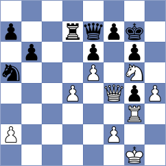 Emeliantsev - Kalyani Sirin (chess.com INT, 2025)