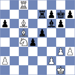 Beydullayeva - Zhu Chen (New York USA, 2024)