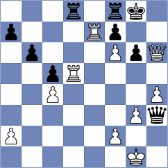 Dubnevych - Kalyani Sirin (chess.com INT, 2025)