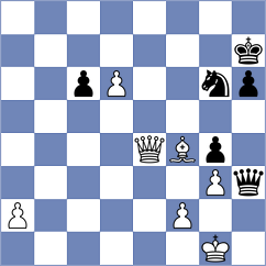 Drygalov - Abdyjapar (chess.com INT, 2022)
