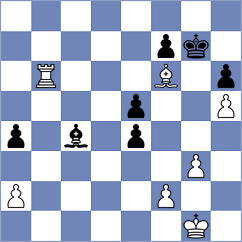 Bologan - Madaminov (Chess.com INT, 2021)