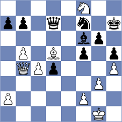 Yurtseven - Bold (chess.com INT, 2025)