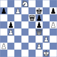 Maugenest - Markov (Chess.com INT, 2021)
