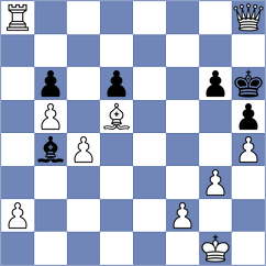 Ramirez Madrid - Kopacz (chess.com INT, 2024)