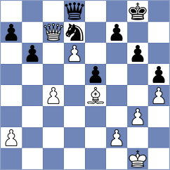 Erigaisi - Margvelashvili (chess.com INT, 2024)