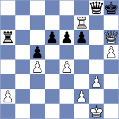 Jianu - Garcia Correa (chess.com INT, 2024)