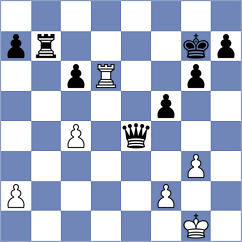 Yuruultei Batbaatar - Pert (chess.com INT, 2023)