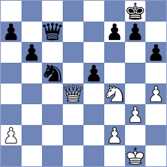 Koridze - Seresin (chess.com INT, 2023)