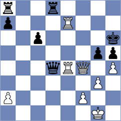Truskavetsky - Ignatiev (Moscow RUS, 2023)
