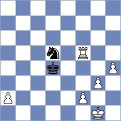 Henriksson - Gandhi (Chess.com INT, 2015)