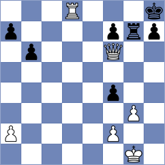 Tsyhanchuk - Biletskiy (chess.com INT, 2022)