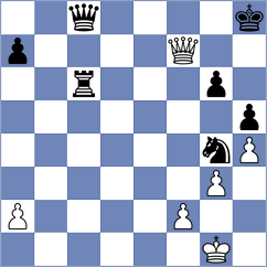 Rao - Zhu (chess.com INT, 2025)