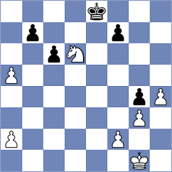 Martin Rueda - Melikyan (chess.com INT, 2025)