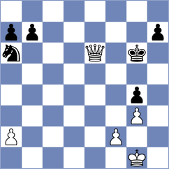 Gonzalez Ballen - Ventura Bolet (chess.com INT, 2024)