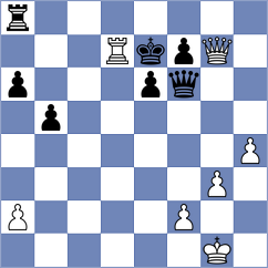 Tramontini - Covalchuk (Lages, 2003)