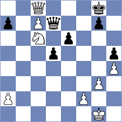 Salar - Malekzadeh (Chess.com INT, 2021)