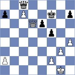 Nguyen - Girya (Chess.com INT, 2021)