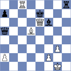 Shapiro - Moroni (chess.com INT, 2024)