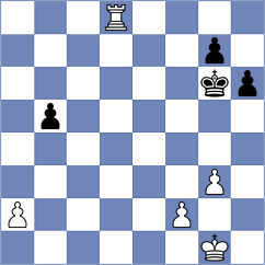 Chor - David (chess.com INT, 2023)