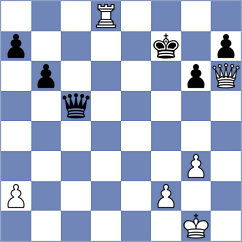 De Boer - Ruchinskaya (chess.com INT, 2025)