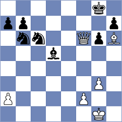 Gabrielian - Aggelis (chess.com INT, 2025)